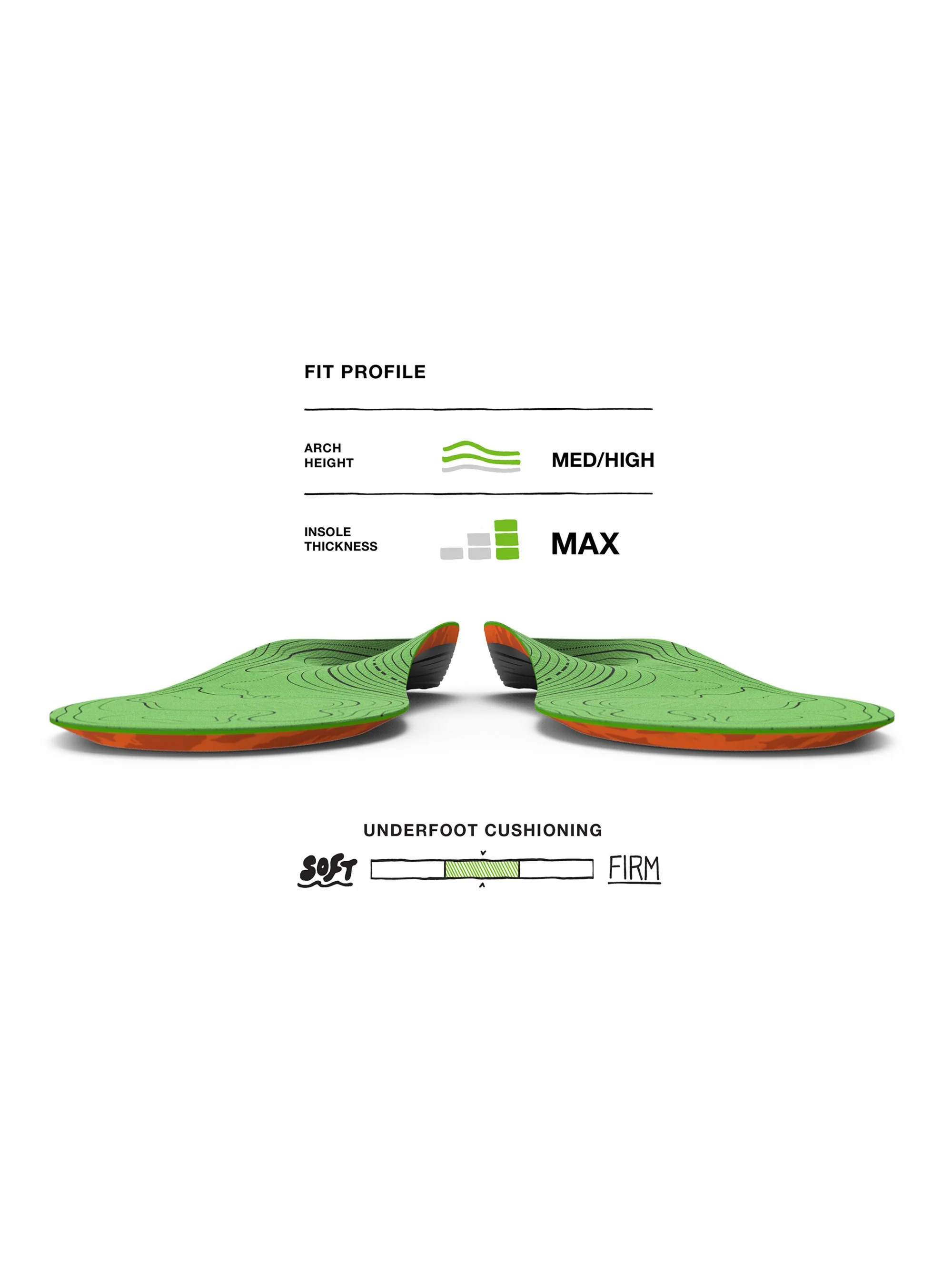 Hike Support Insole - Image 2