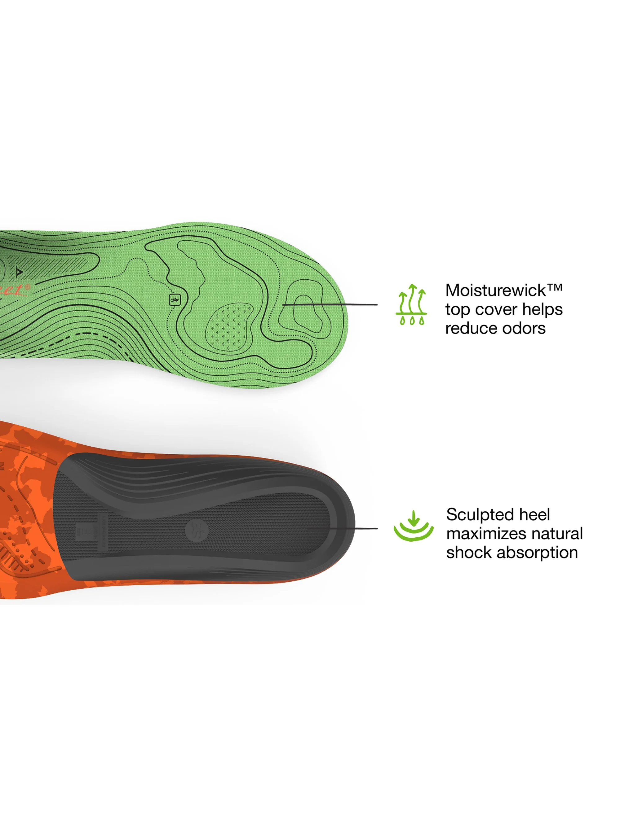 Hike Support Insole - Image 3