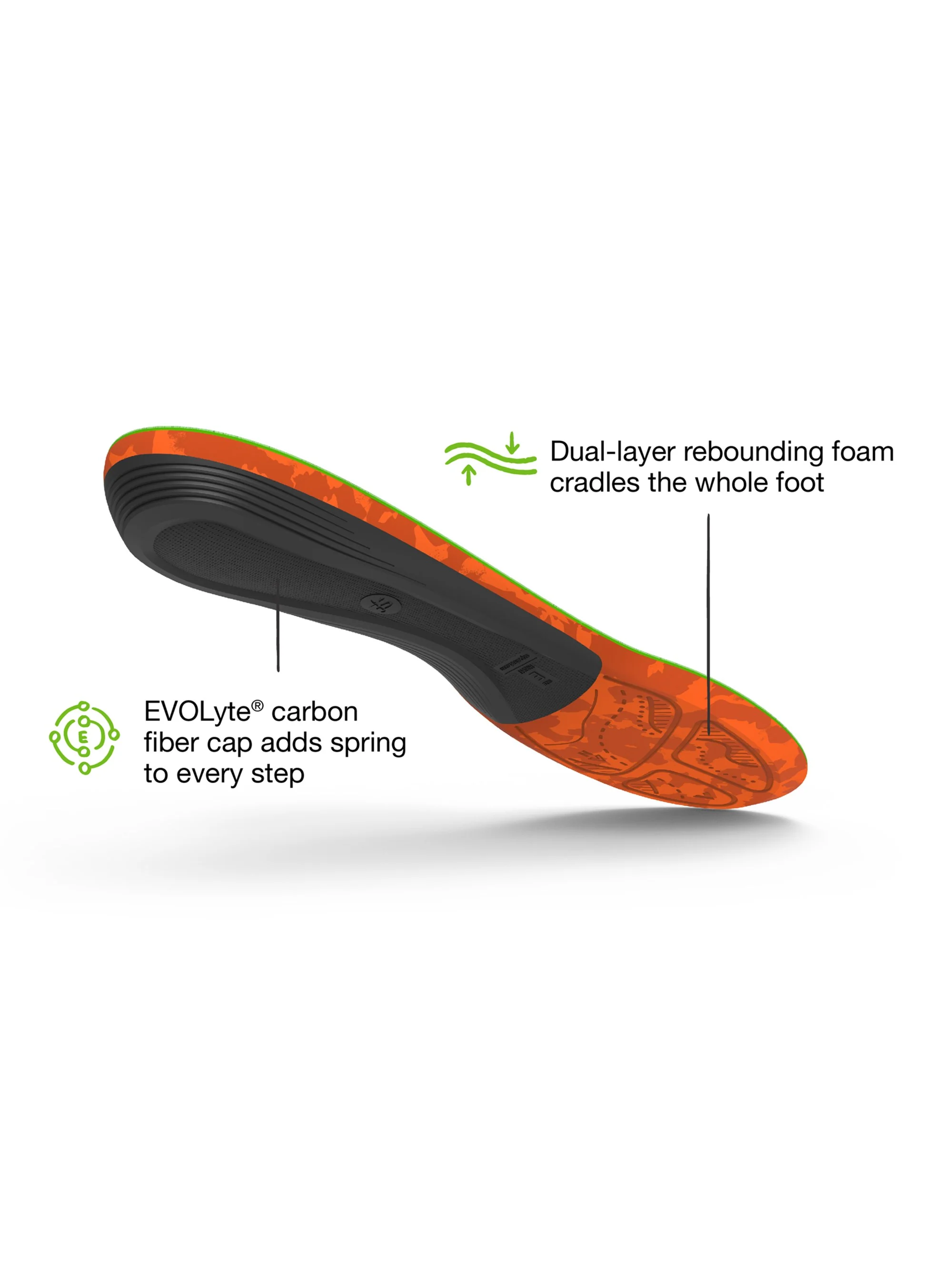 Hike Support Insole - Image 4